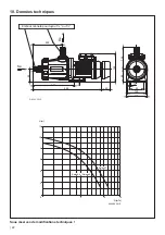 Preview for 22 page of aqua technix AQUA Splash 4 Original Installation And Operating Instructions