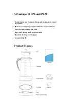 Preview for 5 page of Aquacentrum HB-H08 Manual