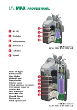 Preview for 2 page of Aquael UNIMAX PROFESSIONAL FZKN 150 Manual