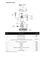 Preview for 9 page of Aquaguard AG92395 Installation & Operation Manual