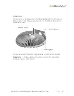 Preview for 4 page of Aqualuma AQLBB*******-EU Series Instruction Manual