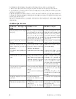 Preview for 78 page of Aqualytic SD 400 Oxi L Instruction Manual