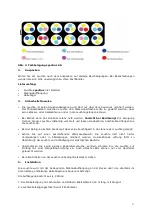 Preview for 3 page of AquaMedic spectrus 60 Operation Manual