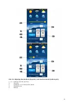 Preview for 23 page of AquaMedic spectrus 60 Operation Manual