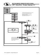 Preview for 42 page of AquaMetrix SHARK TX User Manual