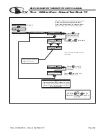 Preview for 68 page of AquaMetrix SHARK TX User Manual