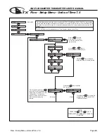 Preview for 71 page of AquaMetrix SHARK TX User Manual