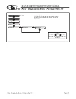 Preview for 75 page of AquaMetrix SHARK TX User Manual