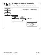 Preview for 77 page of AquaMetrix SHARK TX User Manual