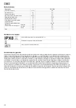 Preview for 28 page of aquanique PCP 1200 Operating Instructions Manual