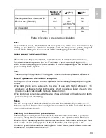 Preview for 13 page of Aquarea PAW-DHWM 80-120 ZNT Instructions For Use Manual