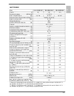 Preview for 55 page of Aquarea PAW-DHWM 80-120 ZNT Instructions For Use Manual