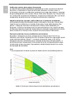 Preview for 62 page of Aquarea PAW-DHWM 80-120 ZNT Instructions For Use Manual