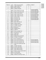 Preview for 193 page of Aquarea PAW-DHWM 80-120 ZNT Instructions For Use Manual