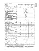 Preview for 223 page of Aquarea PAW-DHWM 80-120 ZNT Instructions For Use Manual