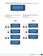 Preview for 17 page of AquaSure AS-HS32D Owner'S Manual