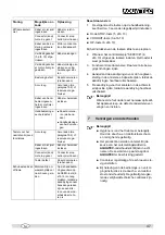 Preview for 49 page of Aquatec ocean e-vip Operating Instructions Manual