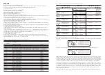 Preview for 2 page of Aquatlantis Terrantlantis Digital Thermostat With Timer Instruction Manual