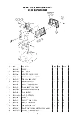 Preview for 29 page of AquaVac MakoShark2 DC User Manual