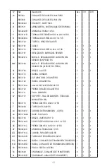 Preview for 42 page of AquaVac MakoShark2 DC User Manual