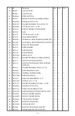 Preview for 72 page of AquaVac MakoShark2 DC User Manual