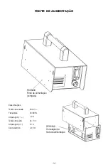 Preview for 105 page of AquaVac MakoShark2 DC User Manual