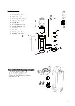 Preview for 3 page of AQVA Finland AQ002-1 User Manual