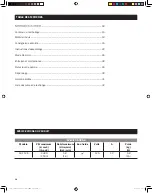 Preview for 18 page of AR Blue Clean AR112S Assembly, Care And Use Instructions