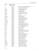 Preview for 53 page of AR 10012342 Operating And Service Manual