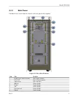 Preview for 27 page of AR 350S1G6A Series Operating And Service Manual