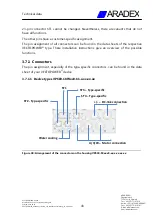 Preview for 56 page of Aradex VECTOPOWER VP600 Series Installation Instructions Manual