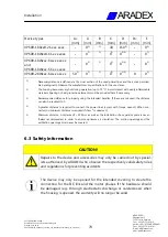 Preview for 92 page of Aradex VECTOPOWER VP600 Series Installation Instructions Manual