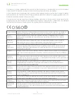 Preview for 97 page of araknis AN-100-AP-I-N Product Manual