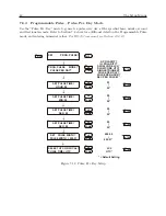 Preview for 60 page of Arbiter Systems 1092A Operation Manual