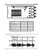 Preview for 202 page of Arbiter Systems 1092A Operation Manual