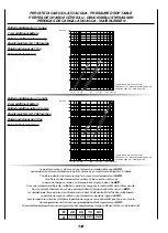 Preview for 67 page of Arbonia SABIANA COANDA Instructions For Installation, Use And Maintenance Manual