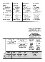 Preview for 51 page of Arbonia Sabiana Maestro MTL-ECM Installation, Use And Maintenance Manual