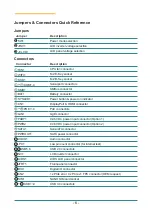 Preview for 6 page of Arbor Technology EmCORE-i90U2 Quick Installation Manual