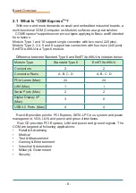 Preview for 16 page of Arbor Technology EmETXe-i88U4-D1508 User Manual