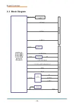 Preview for 18 page of Arbor Technology EmETXe-i88U4-D1508 User Manual