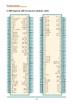 Preview for 20 page of Arbor Technology EmETXe-i88U4-D1508 User Manual