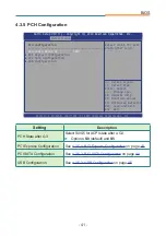 Preview for 49 page of Arbor Technology EmETXe-i88U4-D1508 User Manual