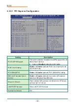 Preview for 50 page of Arbor Technology EmETXe-i88U4-D1508 User Manual