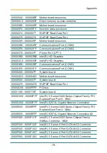 Preview for 90 page of Arbor Technology FPC-7500 Series User Manual