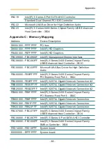 Preview for 92 page of Arbor Technology FPC-7500 Series User Manual