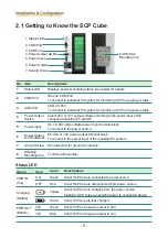 Preview for 16 page of Arbor Technology SCP Cube User Manual