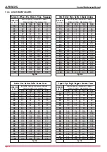 Preview for 26 page of ARBOS MEK-X250 Use And Maintenance Manual