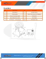 Preview for 9 page of Arc-Zone 1802010 Operation Manual