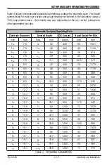 Preview for 21 page of ARCAIR N6000 Automatic System Safety And Operating Instructions Manual