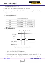 Preview for 93 page of ARCBRO F2000 Tube Series User Manual